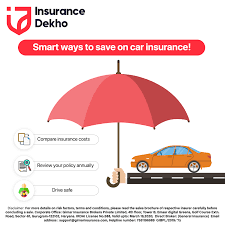 Vehicle Insurance with Inusurance Dekho