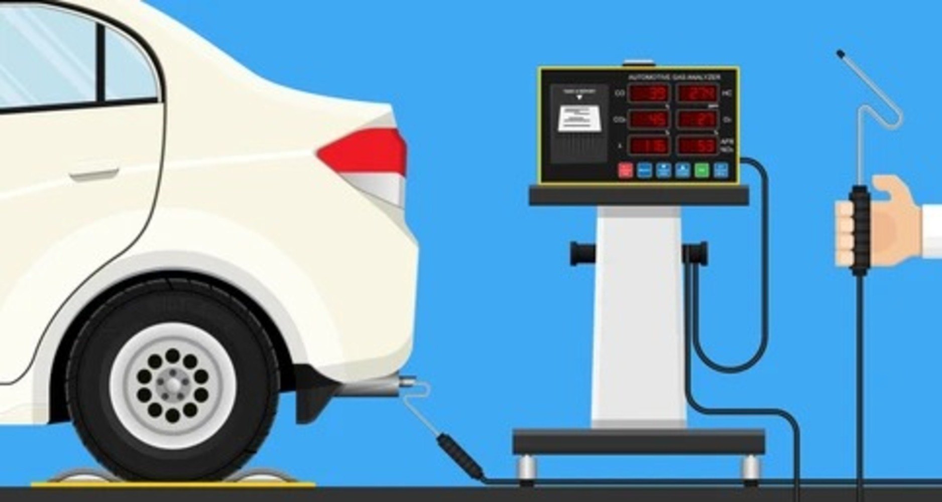 Vehicle Pollution Testing Services