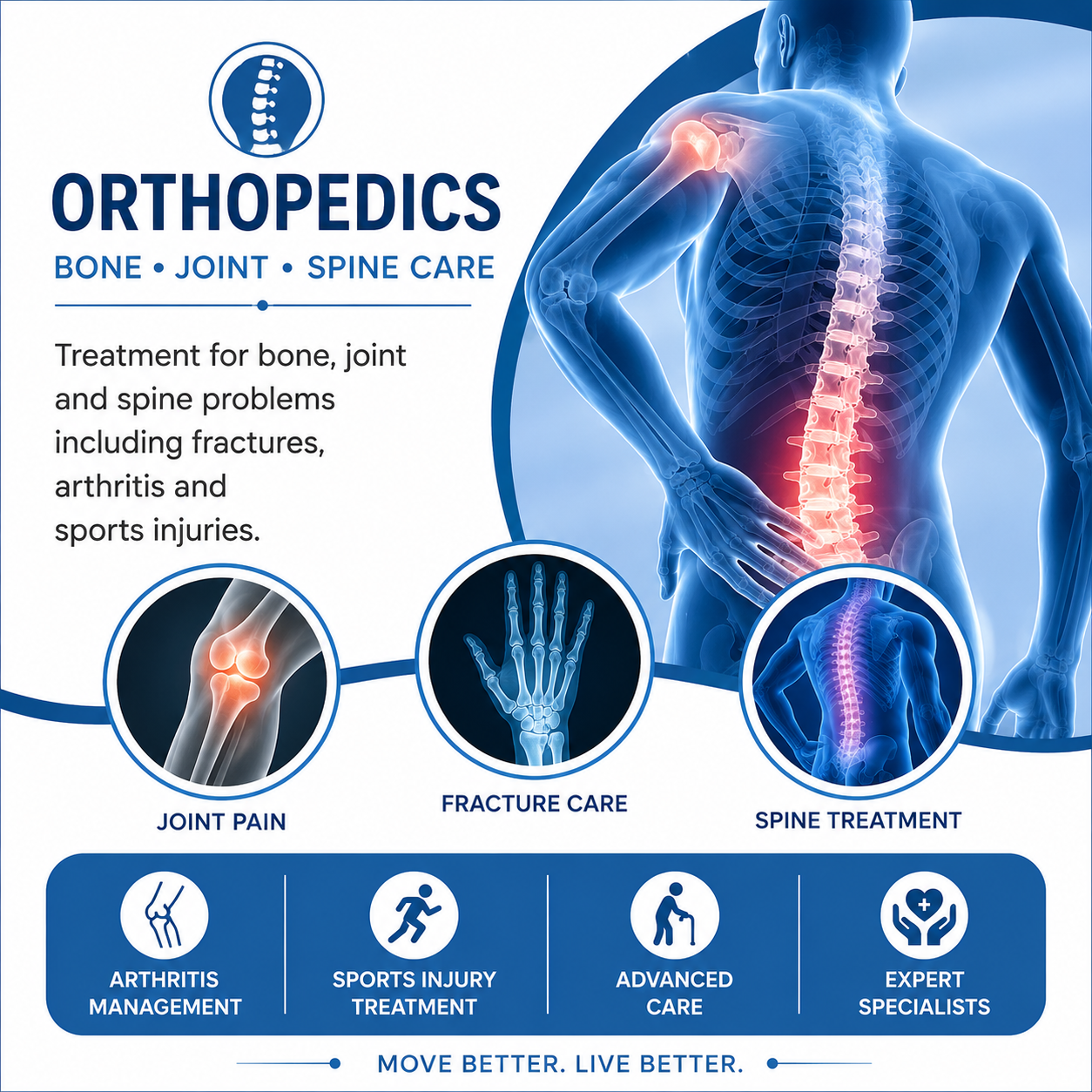 Orthopedics