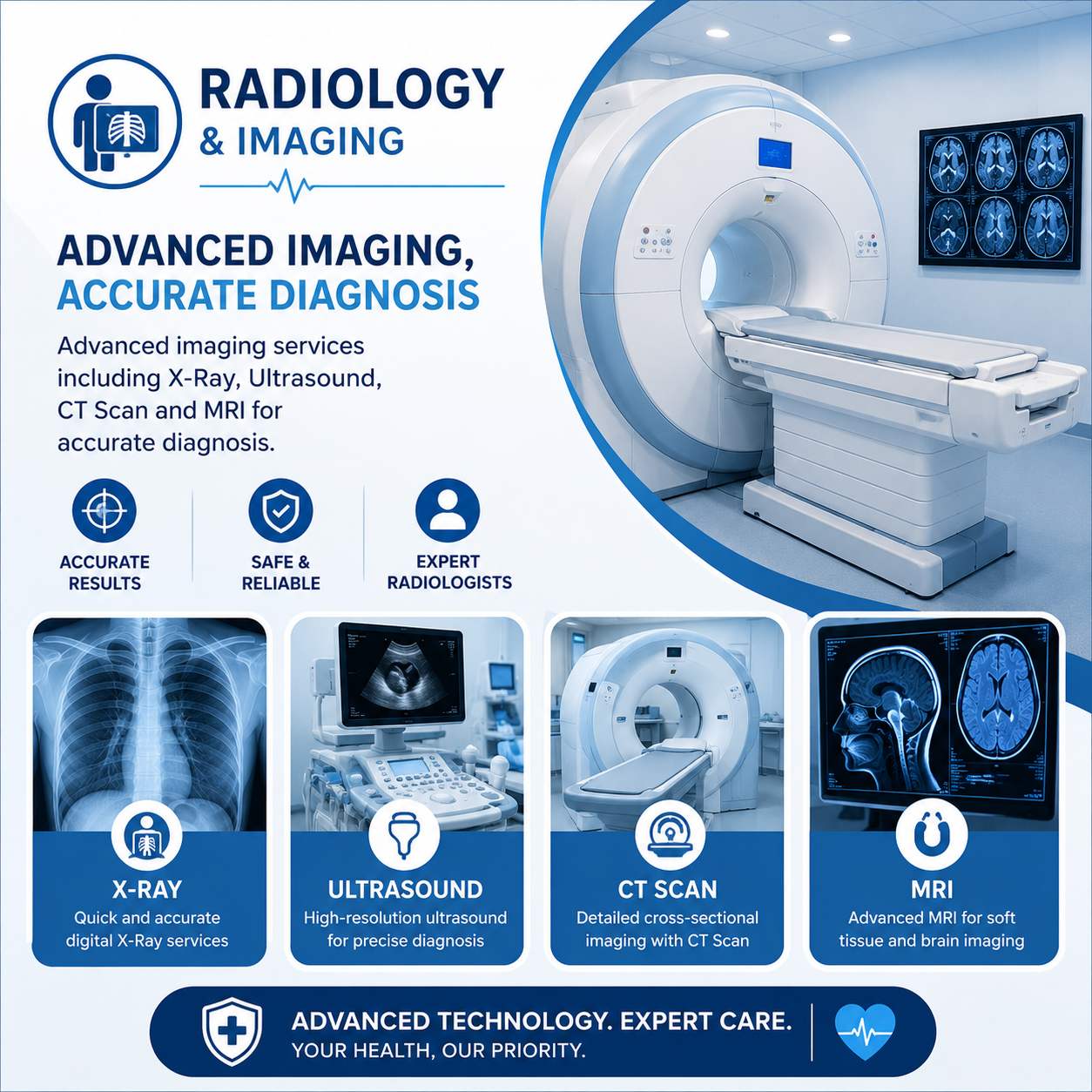 Radiology & Imaging